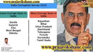 BIG NEWS : ದೇಶದ ಅತ್ಯಂತ ಭ್ರಷ್ಟ ರಾಜ್ಯಗಳ ಪಟ್ಟಿಯಲ್ಲಿ ಕರ್ನಾಟಕ 5ನೇ ಸ್ಥಾನ ! : ಉಪಲೋಕಾಯುಕ್ತ ನ್ಯಾಯಮೂರ್ತಿ ಬಿ. ವೀರಪ್ಪ ಕಳವಳ!!
