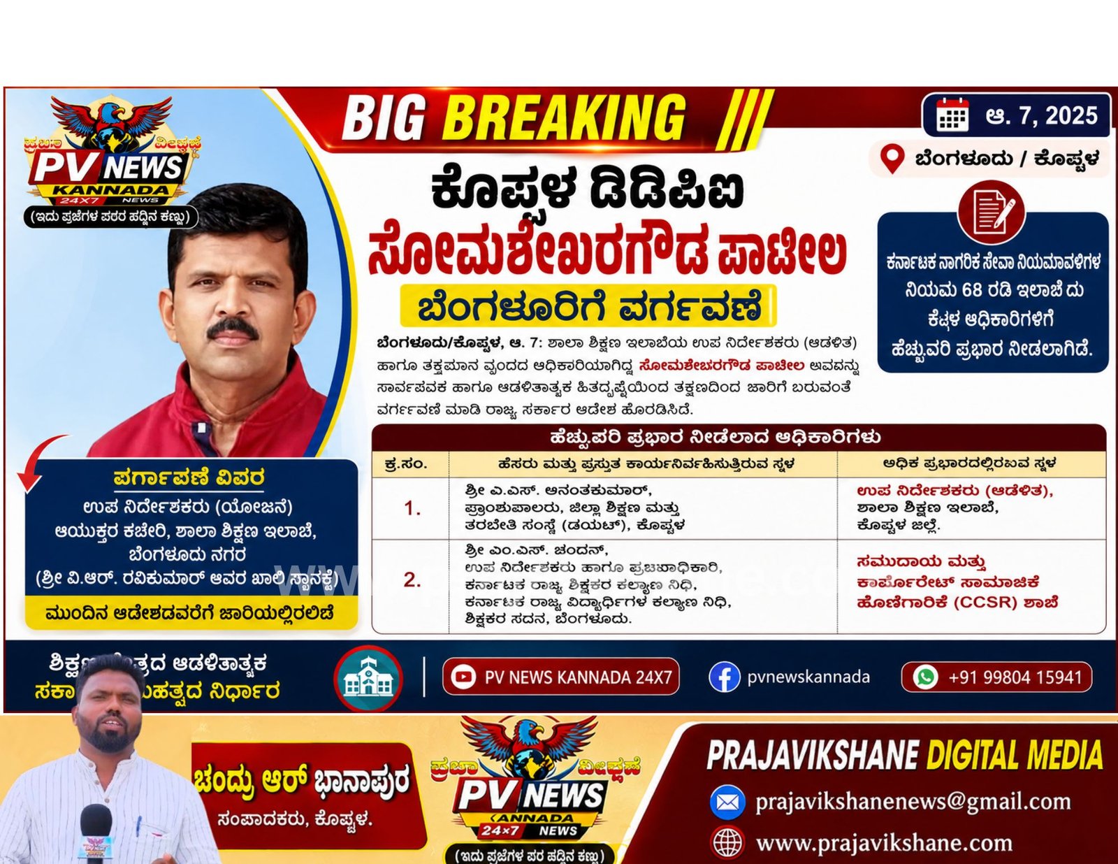 You are currently viewing BREAKING NEWS : ಕೊಪ್ಪಳ ಡಿಡಿಪಿಐ ಸೋಮಶೇಖರಗೌಡ ಪಾಟೀಲ ಬೆಂಗಳೂರಿಗೆ ವರ್ಗಾವಣೆ!